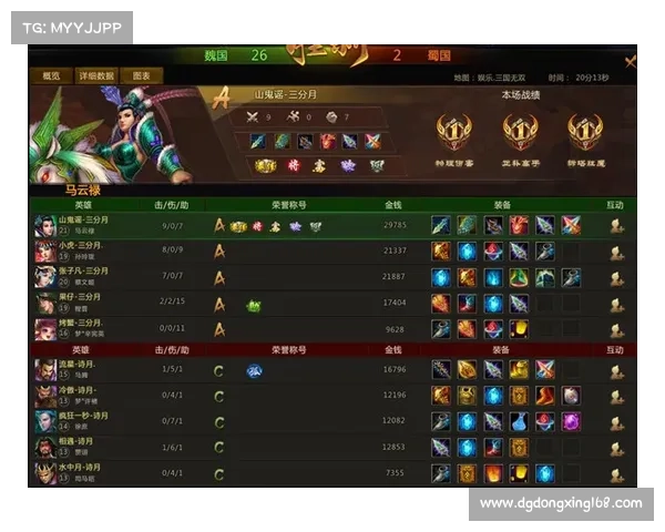 掌控游戏胜局的三种全新角色解析与战略应用