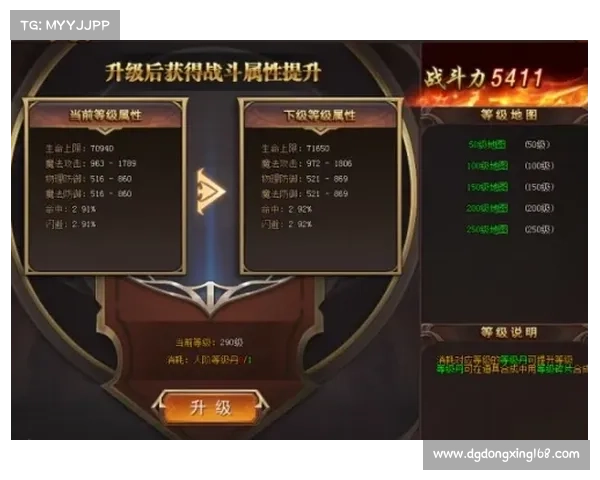破解红字装备之道 提升品质与属性的全攻略 破解红字装备之道 提升品质与属性的全攻略
