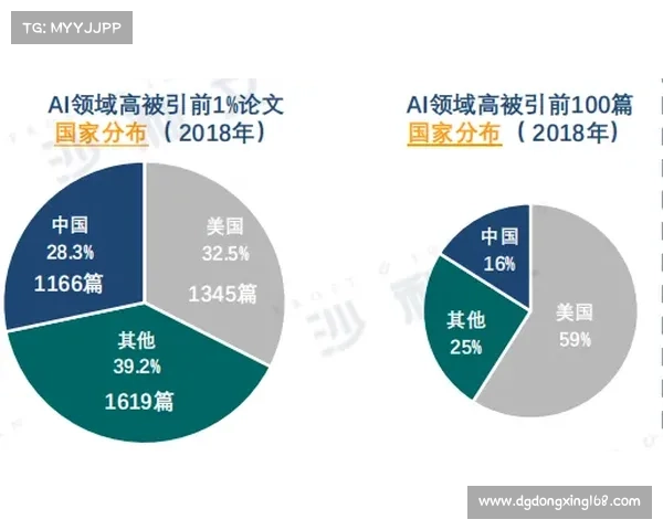 全面解析2023法国对波兰比赛双方实力差距与优势详尽评估深度