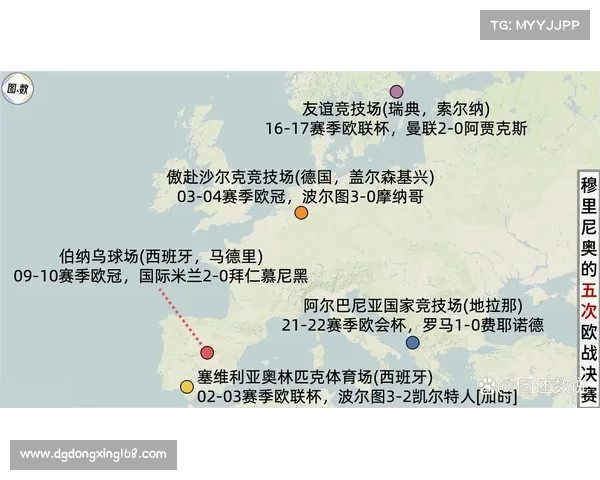 欧协联决赛规则深度解析及关键要点详细解读 欧协联决赛规则深度解析及关键要点详细解读