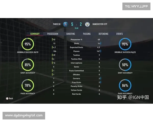 提升FIFA联赛排名的最佳刷分技巧和实用策略分享