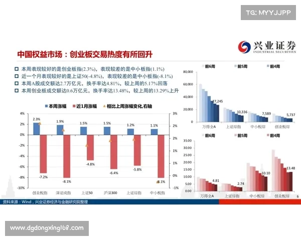 提升年轻球员技能与表现的有效方法与策略分析
