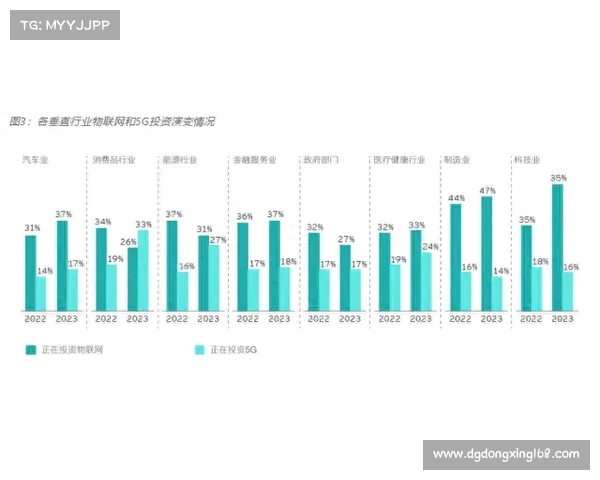 新兴电竞赛事崛起之路:以CBC联赛为例的启示与未来发展趋势 新兴电竞赛事崛起之路:以CBC联赛为例的启示与未来发展趋势